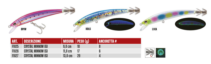 Yo-Zuri Crystal Minnow Egi mm. 110 gr. 17 colore BPIW